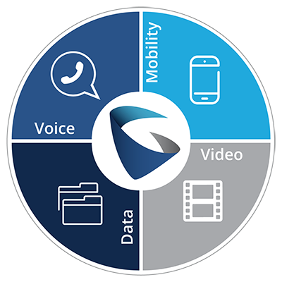 grandstream distributor in dubai